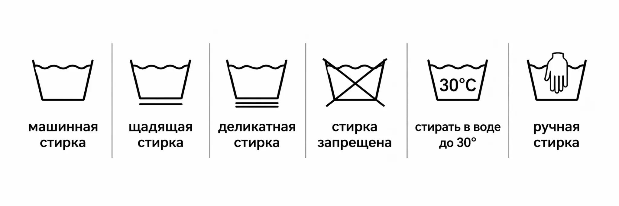 Значки стирки